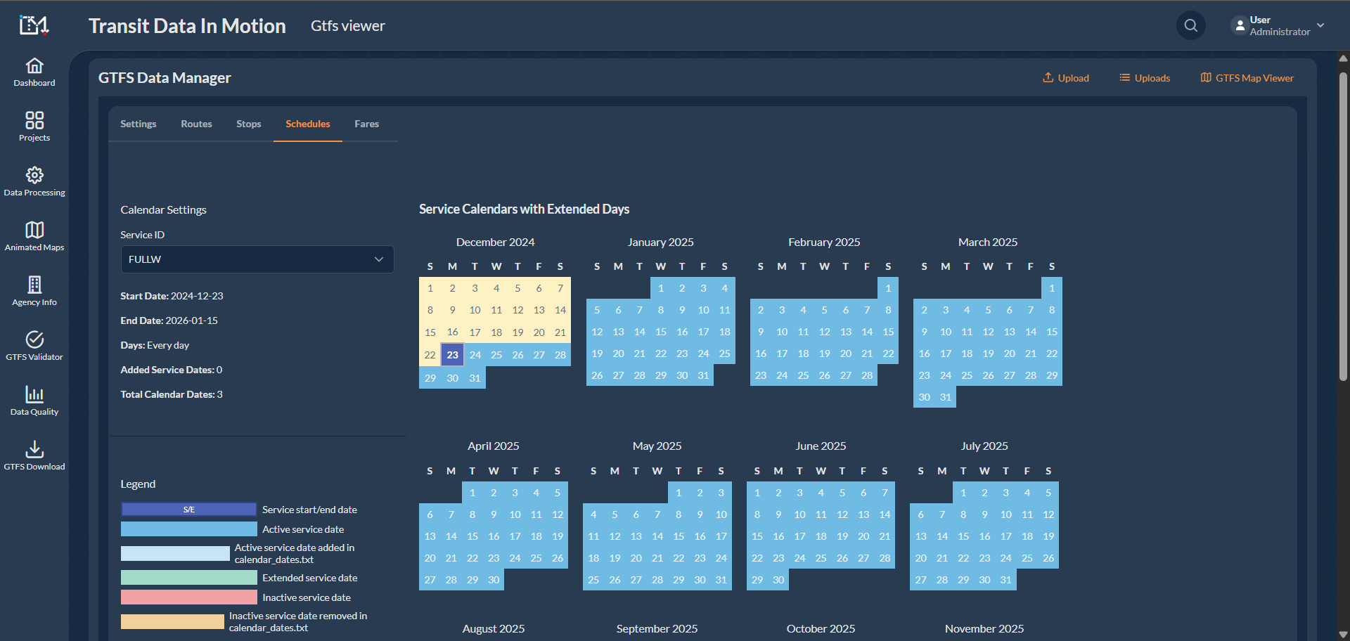 GoBoat rental system dashboard