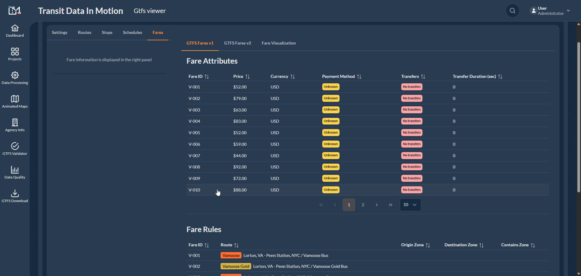 GTFS fares management