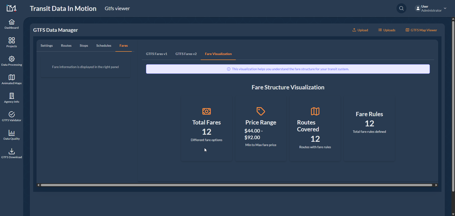 GTFS fare visualization